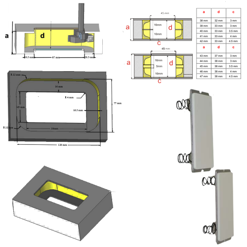 Bonaiti Ручка B -Double ANOHAN S 200